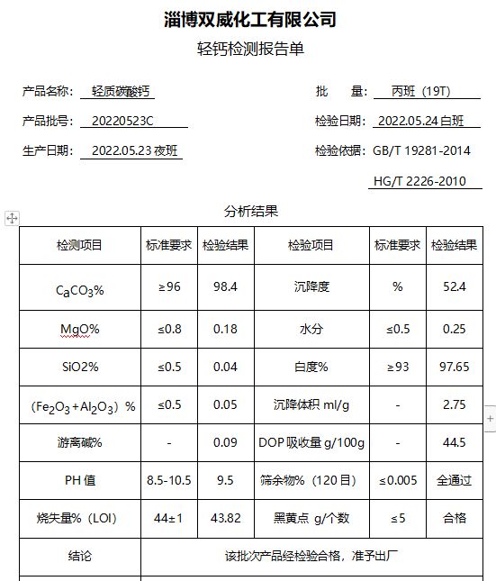 白度97以上超细轻质碳酸钙-第1张-轻质碳酸钙_轻钙-
